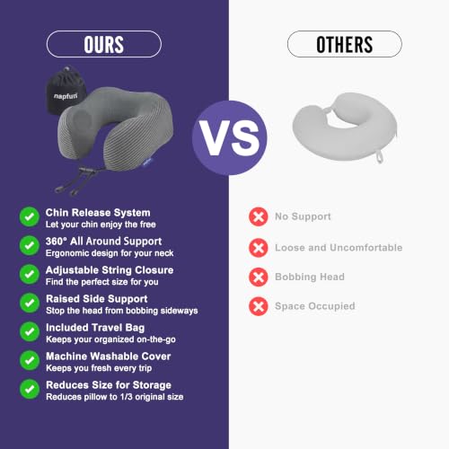 Neck Pillow for Travel