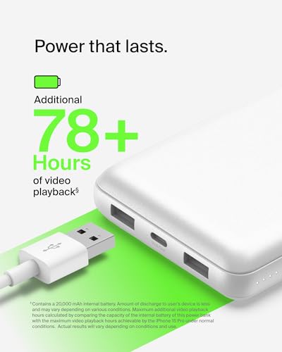 20000mAh 15W 3 Port Power Bank
