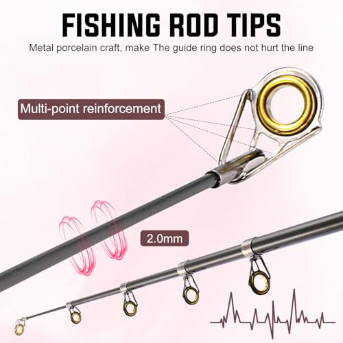 Portable Telescopic Fishing Rod with Carbon Fiber Material and Precision Carved Reel Seat