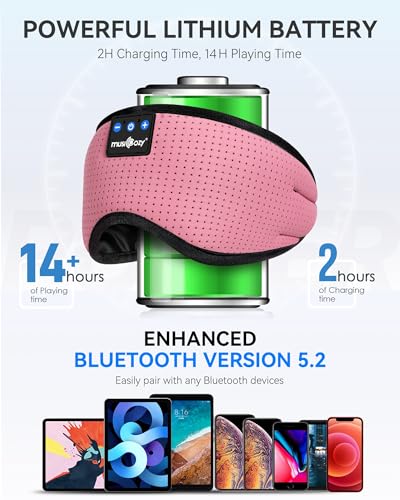 Sleep Headphones Bluetooth 5.4 Sleep Mask with HD Sound
