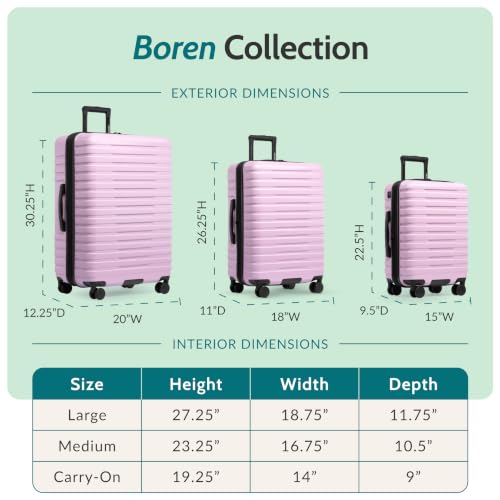 Boren Expandable Hardside Rugged Travel Luggage with 8 Spinner Wheels (3 Piece)