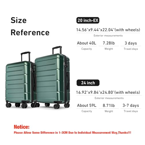 Luggage Sets 2 Piece Suitcase Set Hardshell 20 inch (2 Count)