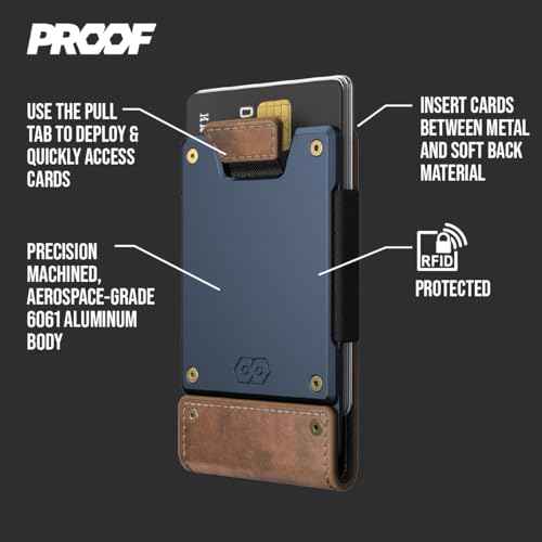Slim Minimalist Wallets for Men
