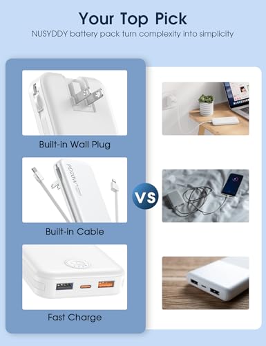 Portable Charger 10000mAh Fast Charging w