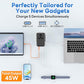 Universal Travel Adapter
