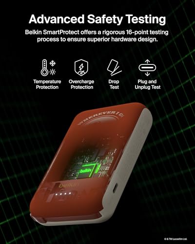 Disney Mandalorian and Grogu 10000mAh 20W USB C Power Bank Charger