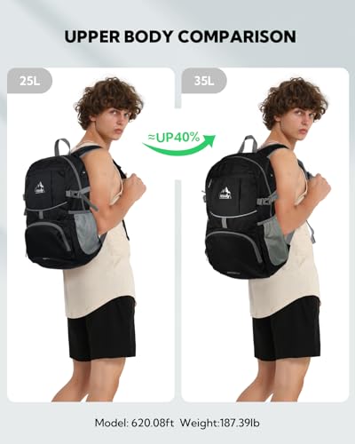 Large Lightweight Packable Hiking Backpack Foldable Travel Daypack