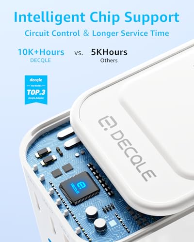 Universal Travel Adapter