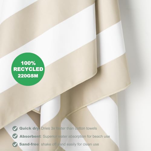 Microfiber Beach Towel Sand