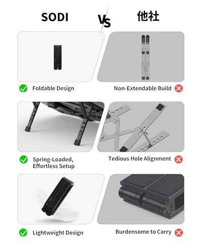 2025 Foldable Laptop Stand for Desk