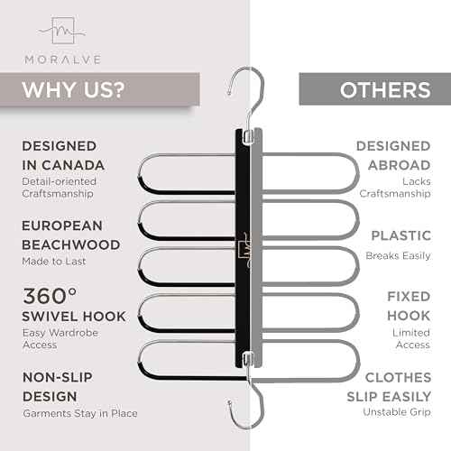 Pants Hangers Space Saving (4 Count)
