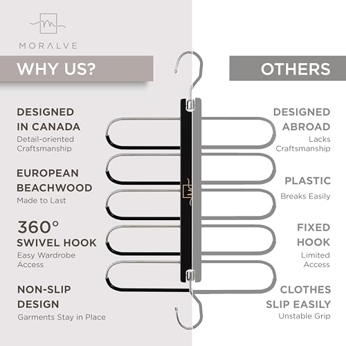Pants Hangers Space Saving