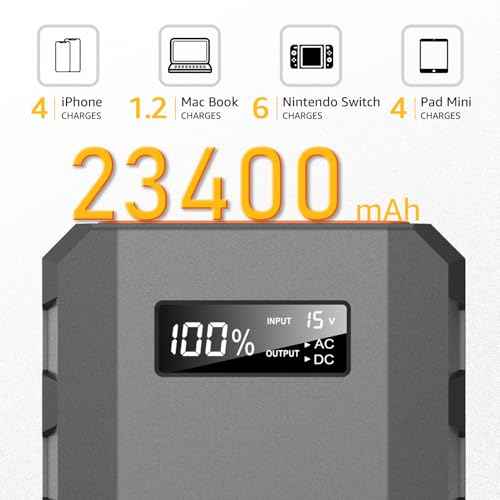 23,400mAh/86.58Wh Portable Laptop Phone Charger with AC Outlets