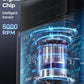 Foil Shavers for Men