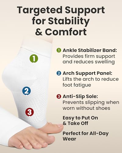 Ankle Compression Sleeve (2 Count)