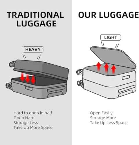 2 pieces 20 29 Aluminum Frame Carry On and Checked Luggage Set (2 Count)