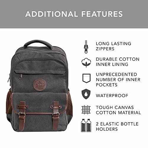 Premium Original Canvas Backpack