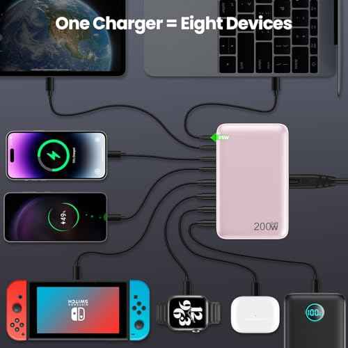 USB C Charger 200W USB C Charger Block