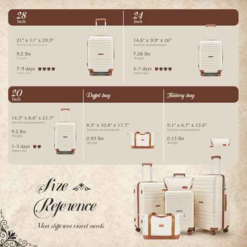 Luggage Sets with Spinner Wheels