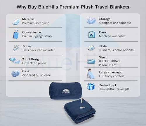 Premium Soft Rolled Travel Blanket Pillow Airplane