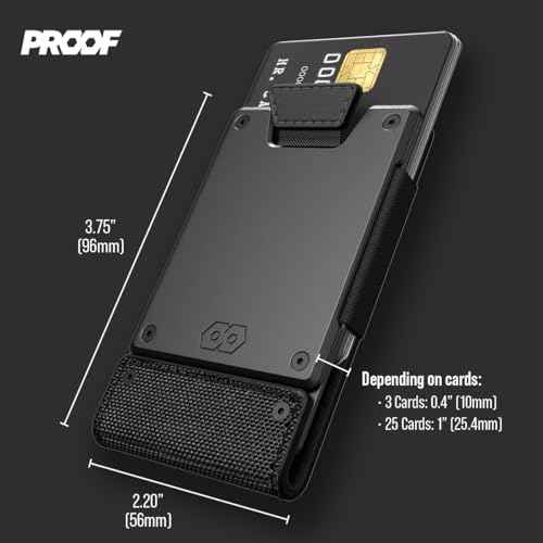 Slim Minimalist Wallets for Men
