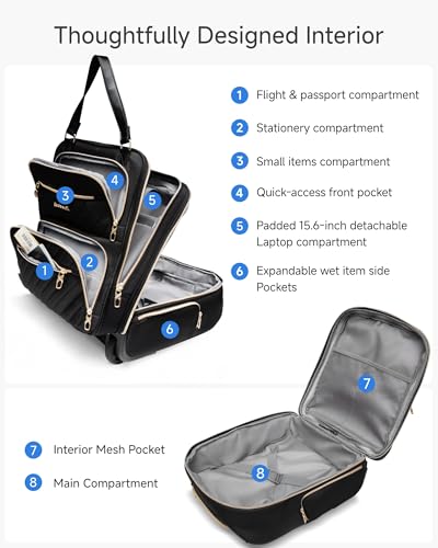Underseat Carry On Bag