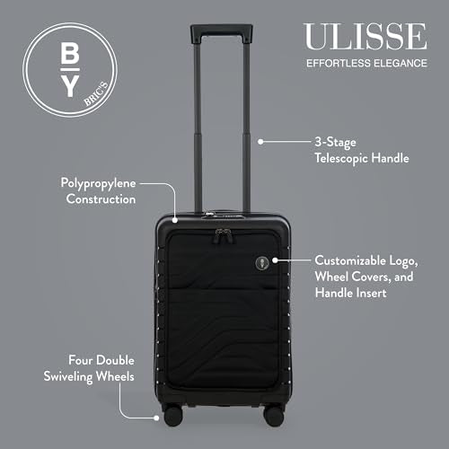 B Y Ulisse Carry