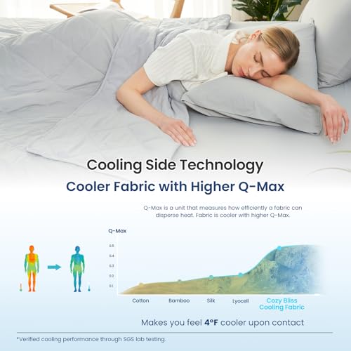 Cooling Blanket for Hot Sleepers King Size