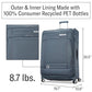 UpLIFT Lightweight Large Checked Softside Luggage with Spinner Wheels