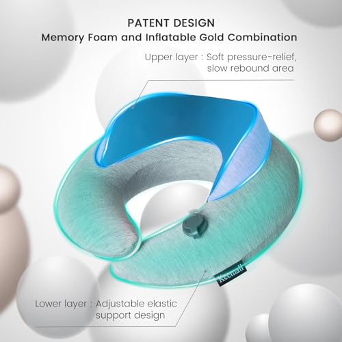 Inflatable Travel Neck Pillow Plane