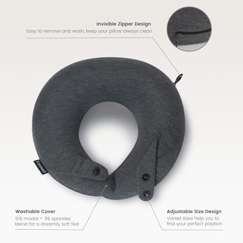 Upgraded Premium Inflatable Travel Neck Pillow for Airplane & Car