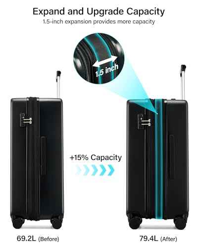 24 Inch Expandable Checked Luggage
