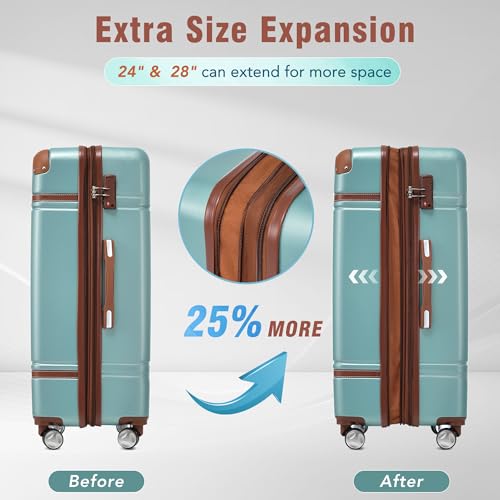 Luggage Set 3 Piece