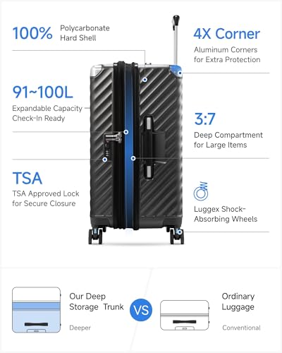 Expandable Trunk Checked Suitcase