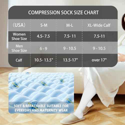 Cotton Compression Socks for Women&Men 20 (2 Count)