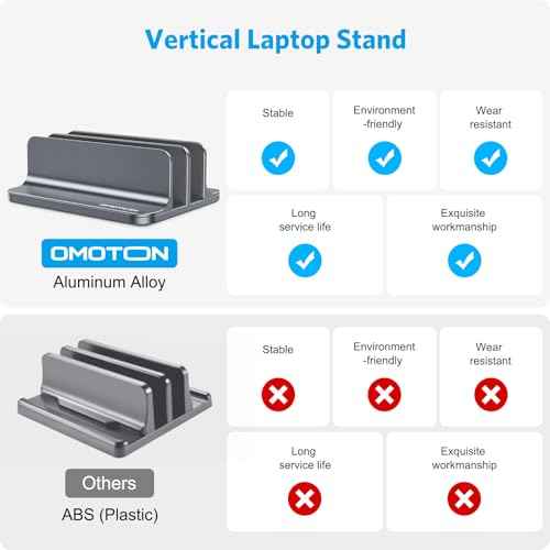 Dual Vertical Desk Laptop Stand Holder