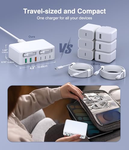 2026 Latest USB C Charger Block