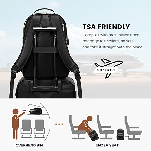Laptop Backpack Purse for Women