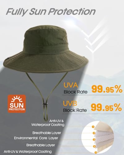 Sun Hats for Women Wide Brim Bucket Hat Ponytail Hole Outdoor UPF