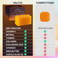 Kojic Acid Dark Spot Remover Soap Bars (7 Ounce)