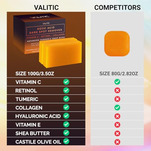 Kojic Acid Dark Spot Remover Soap Bars (7 Ounce)