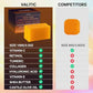 Kojic Acid Dark Spot Remover Soap Bars (7 Ounce)
