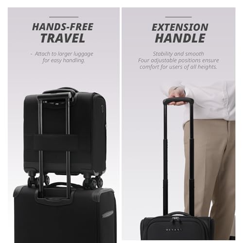 Underseat Carry On Luggage with Wheels