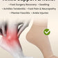 Ankle Compression Sleeve (2 Count)