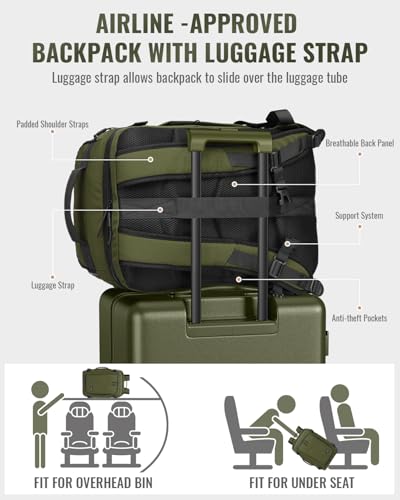4 Piece Hardside Luggage Set with Backpack (3 Count)