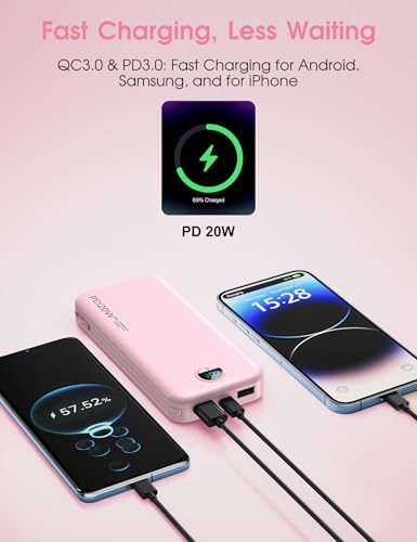 Portable Charger 10000mAh PD20W w