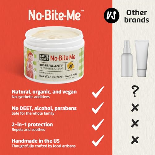 No-Bite-Me Natural Bug & Insect Repellent Lotion 8oz (8 Ounce)