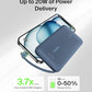 10000mAh 20W USB C Power Bank