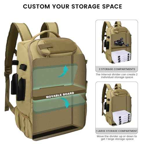 Fishing Backpack with Rod Holders 4 Tackle Boxes