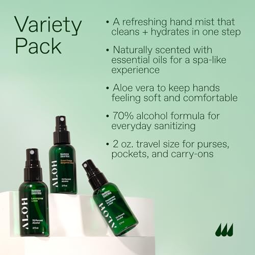 ALŌH Travel Size Hand Sanitizer Spray Variety Pack (6 Fl Oz)